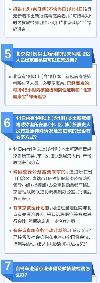 返京人员进京最新规定/回京叫返京