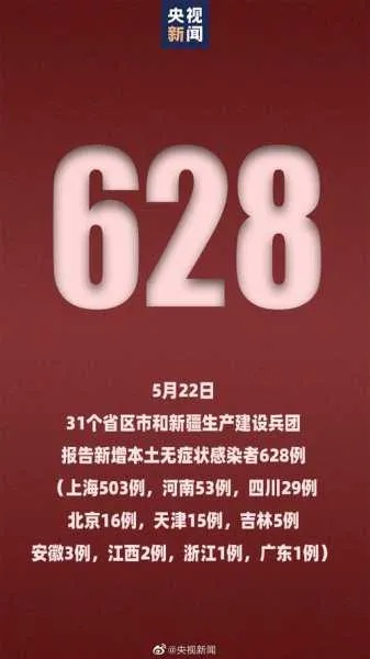 31省区市新增8例本土确诊(31省区市新增42例本土确诊)