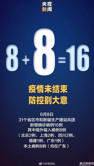 31省区市新增8例本土确诊(31省区市新增42例本土确诊)