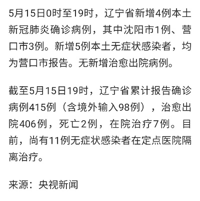 31省新增确诊21例本土6例在辽宁/辽宁新增确诊病例