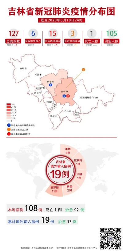 沈阳新增1例本土确诊病例,沈阳疫情最新消息今天新增