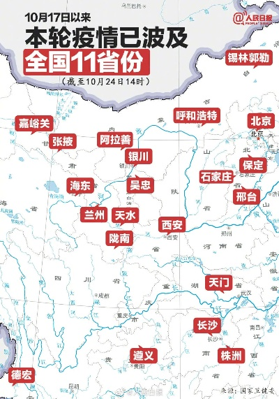 本轮疫情已波及7省份,本次中国疫情